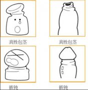 包茎有哪些危害